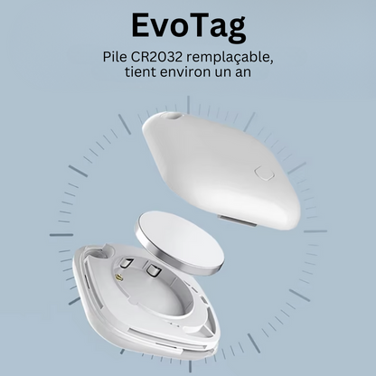 EvoTag